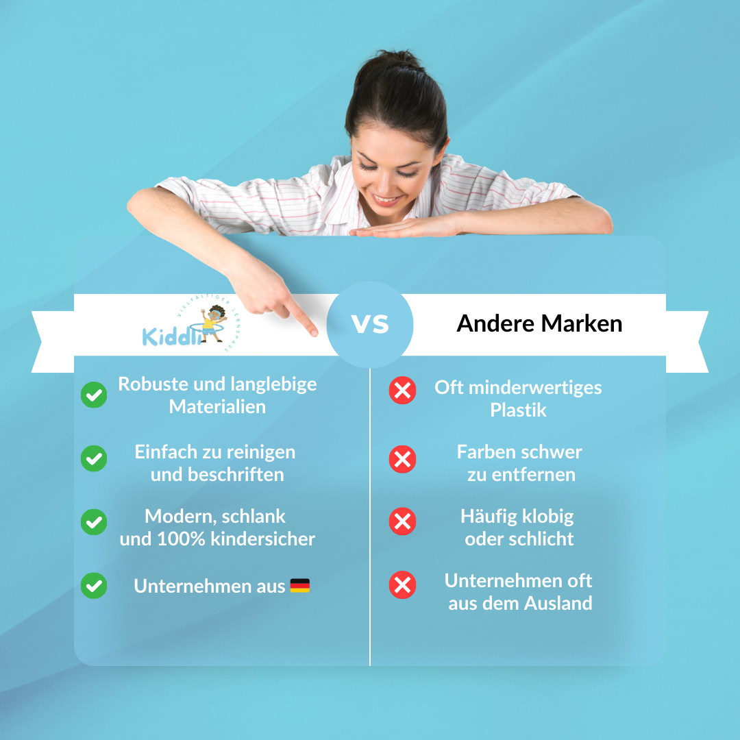 LED Drawing Board (including 7 light pens and 25 drawing stencils)