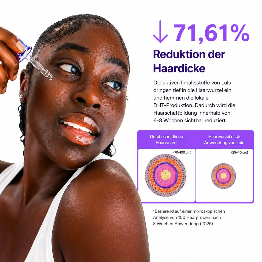 LULU Stop Haarserum zur Reduzierung der Haardicke und Verlangsamung des Haarwachstums